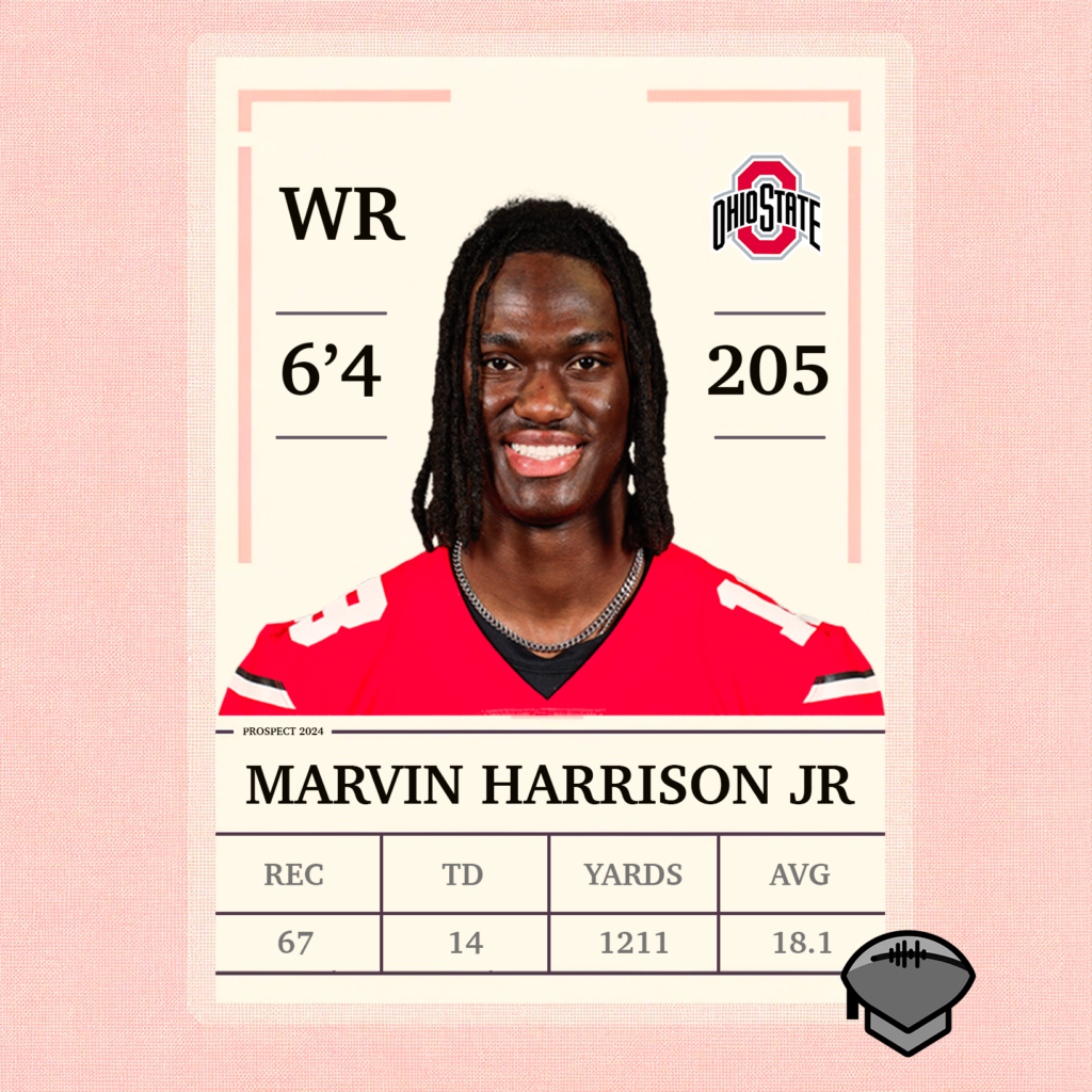 Article Marvin Harrison Jr